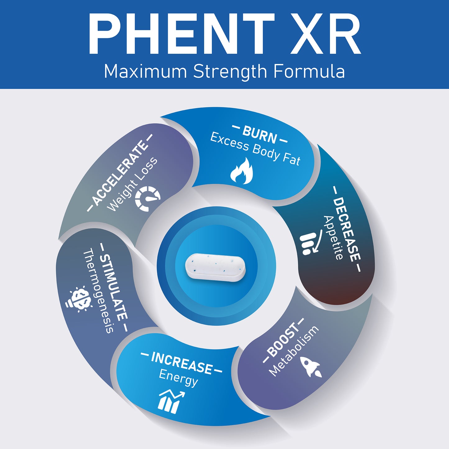 3 BOTTLES PHENT XR SLIMMING DIET SPECKLED TABLETS